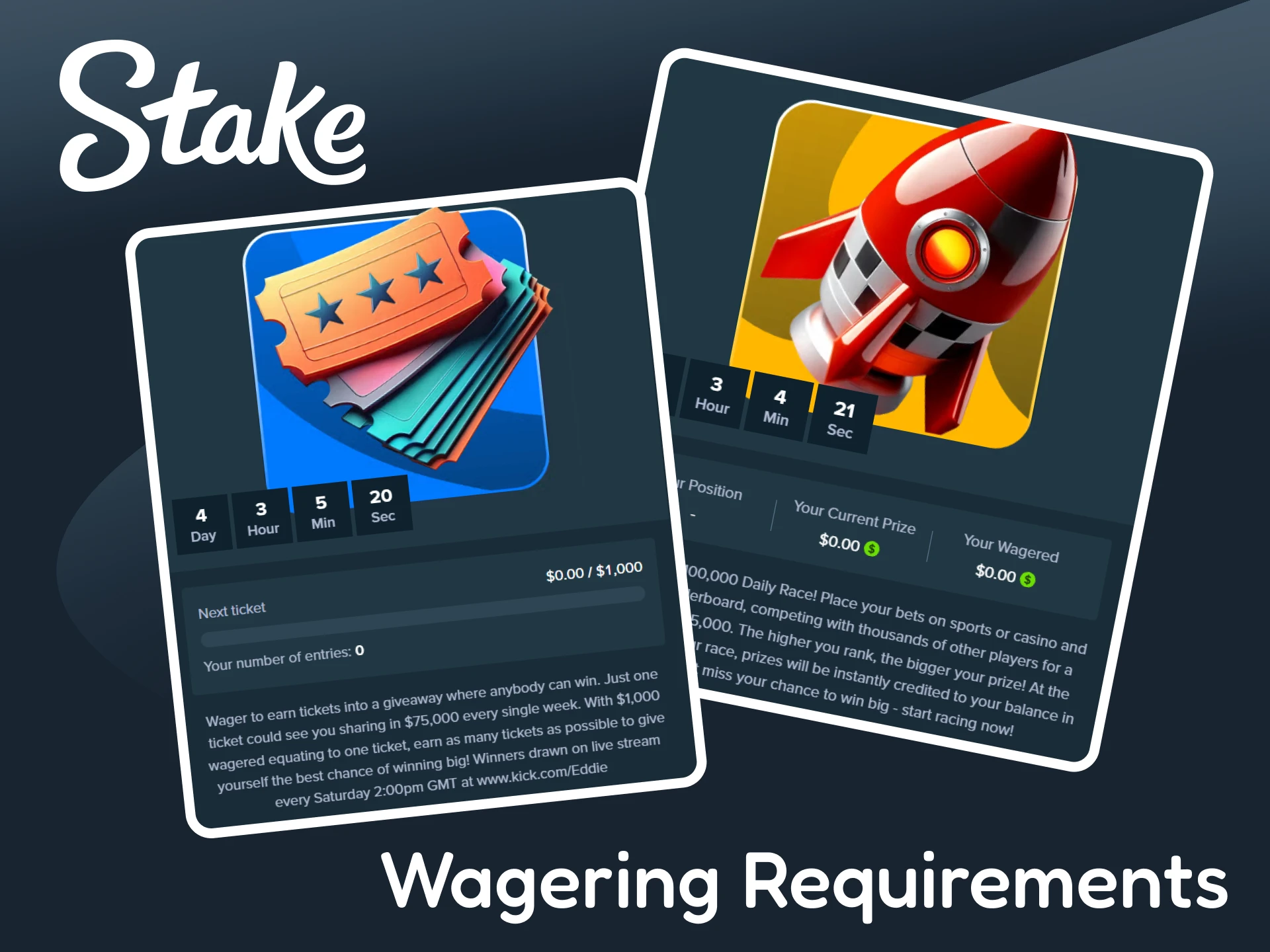 See the wagering requirements for bonuses at Stake.