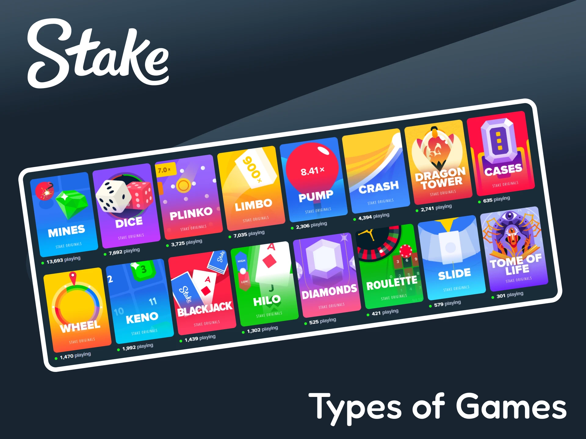 Check out the types of games from Stake Originals.