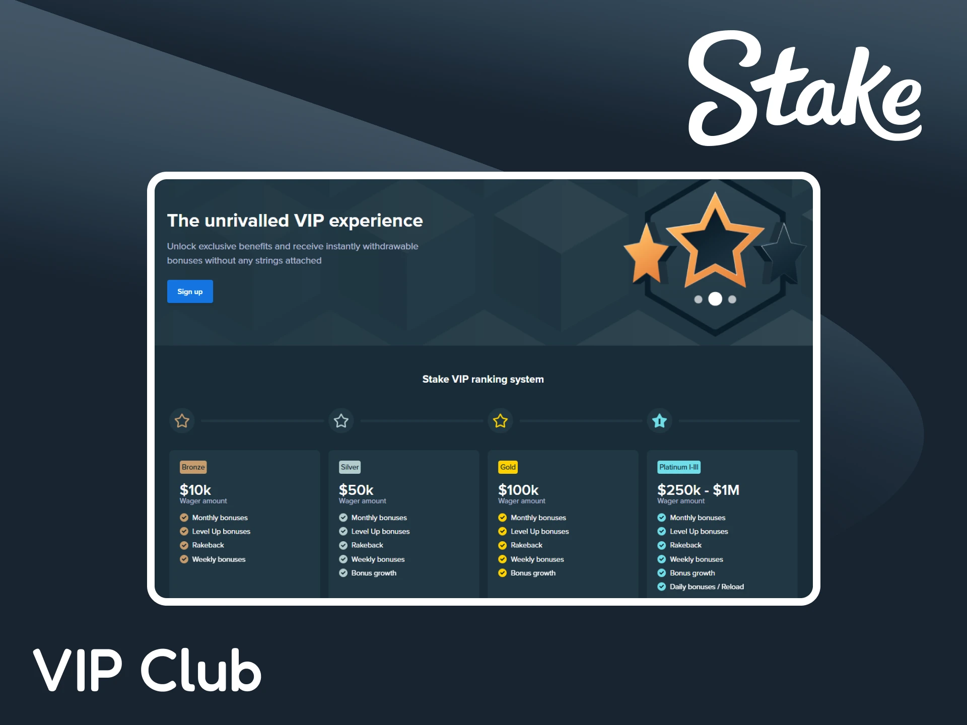 Join the VIP Club and play Stake Originals games.